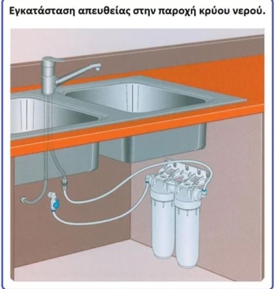 Συσκευή Φίλτρου Νερού Κάτω Πάγκου 2GSL DUO Διπλό Λευκό 1/2" Pentek 10"