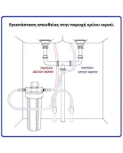Συσκευή Φίλτρου Νερού PENTAIR 2GSL Single Πλαστικό Μονή Κάτω Πάγκου 1/2"